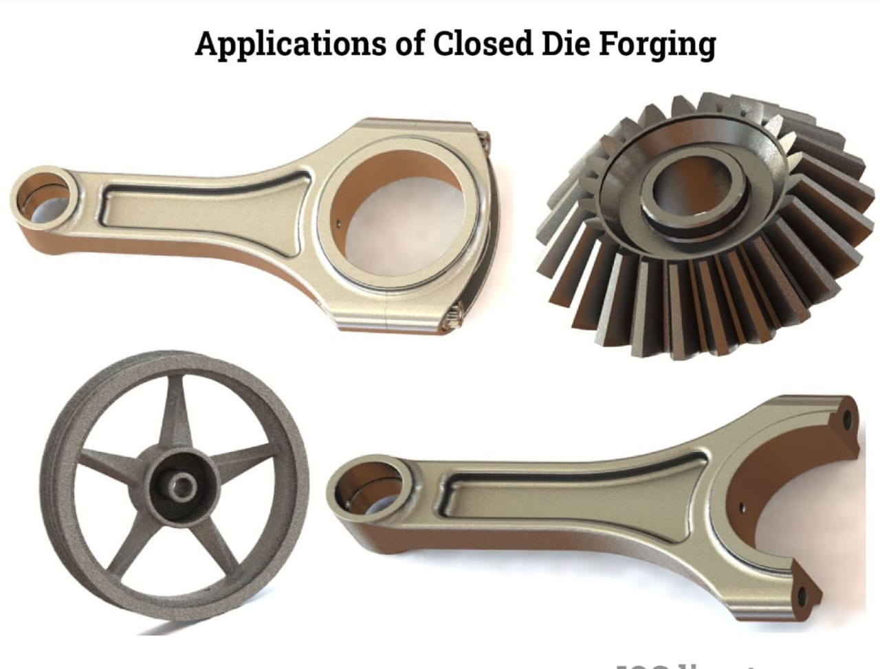 Forging Products